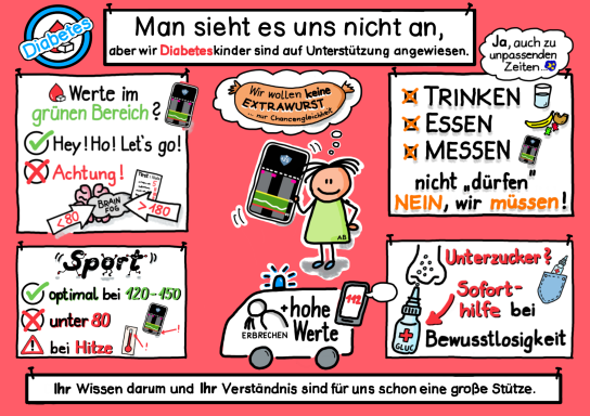 Plakat DIN A1, rot (Sie-Version)